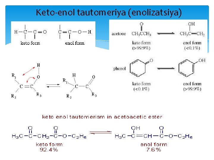 Keto-enol tautomeriya (enolizatsiya) 