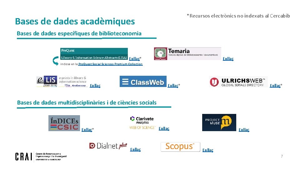 *Recursos electrònics no indexats al Cercabib Bases de dades acadèmiques Bases de dades específiques
