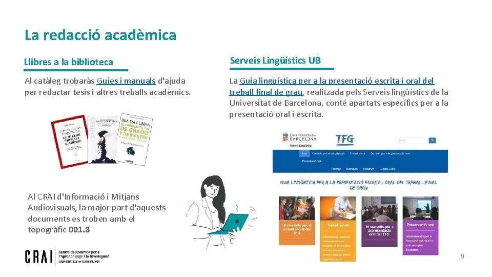 La redacció acadèmica Llibres a la biblioteca Serveis Lingüístics UB Al catàleg trobaràs Guies