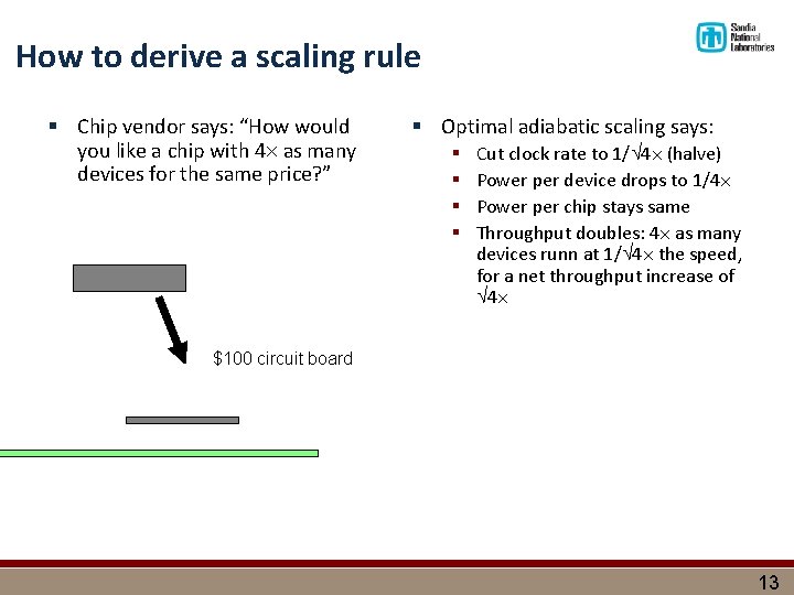 How to derive a scaling rule § Chip vendor says: “How would you like
