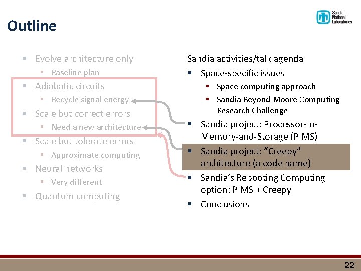 Outline § Evolve architecture only § Baseline plan § Adiabatic circuits § Recycle signal