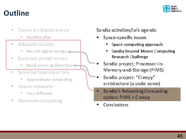 Outline § Evolve architecture only § Baseline plan § Adiabatic circuits § Recycle signal
