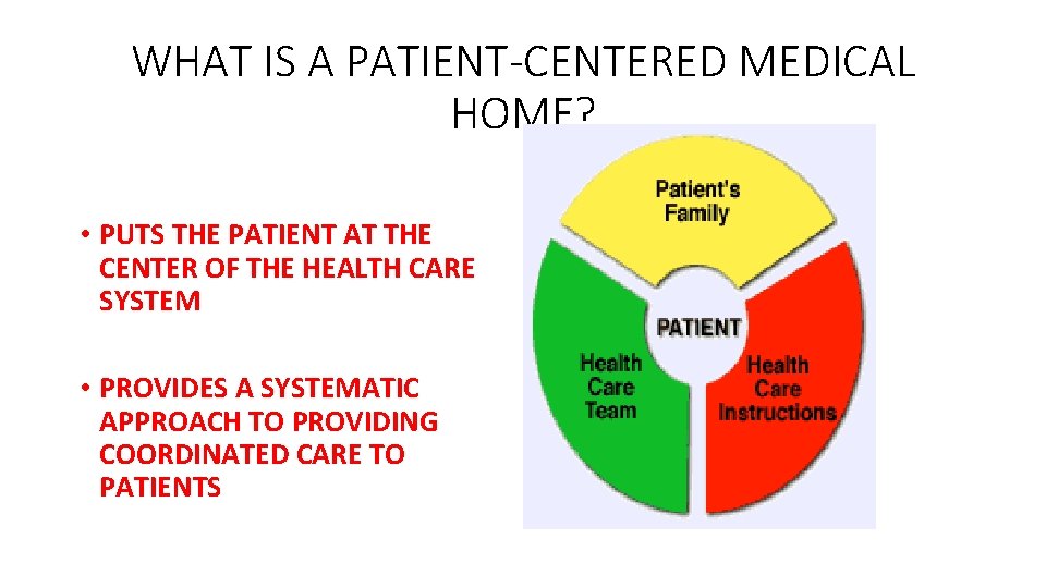 WHAT IS A PATIENT-CENTERED MEDICAL HOME? • PUTS THE PATIENT AT THE CENTER OF