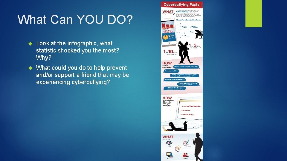 What Can YOU DO? Look at the infographic, what statistic shocked you the most?