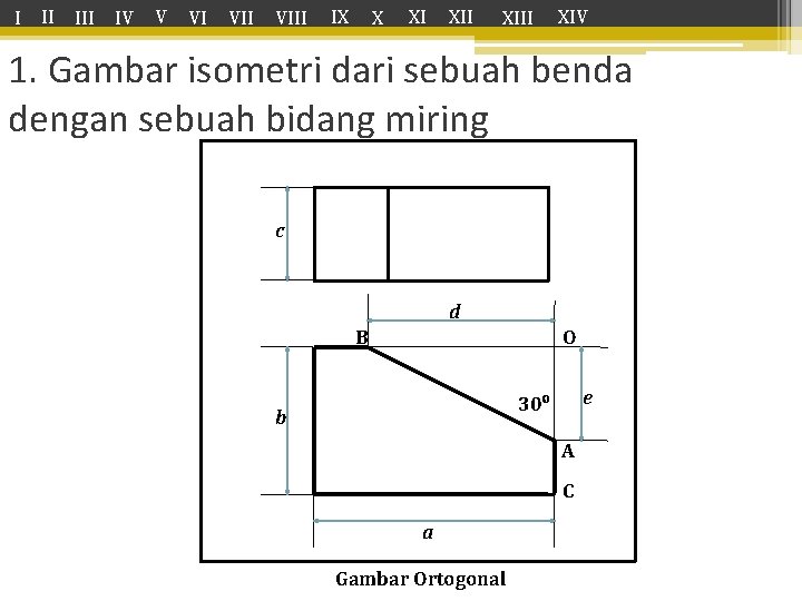 I II IV V VI VIII IX X XI XIII XIV 1. Gambar isometri