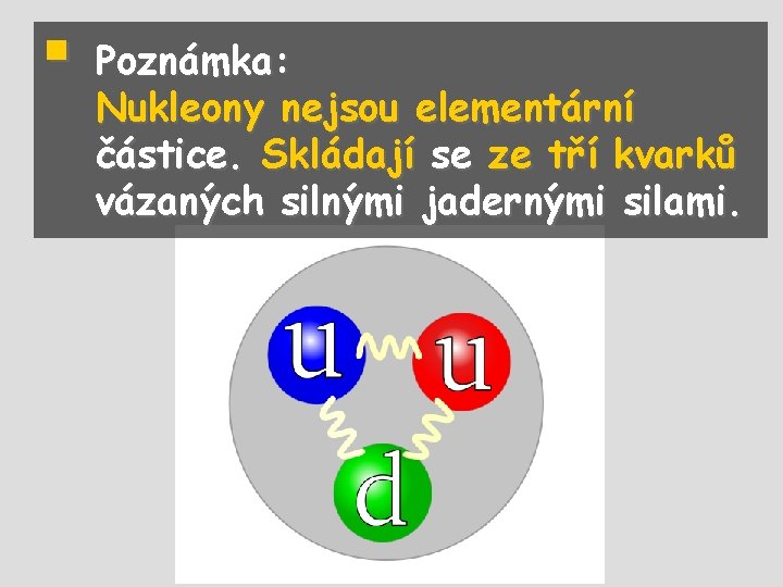 § Poznámka: Nukleony nejsou elementární částice. Skládají se ze tří kvarků vázaných silnými jadernými