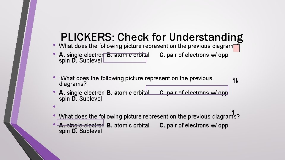 PLICKERS: Check for Understanding • • What does the following picture represent on the
