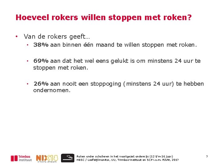 Hoeveel rokers willen stoppen met roken? • Van de rokers geeft… • 38% aan