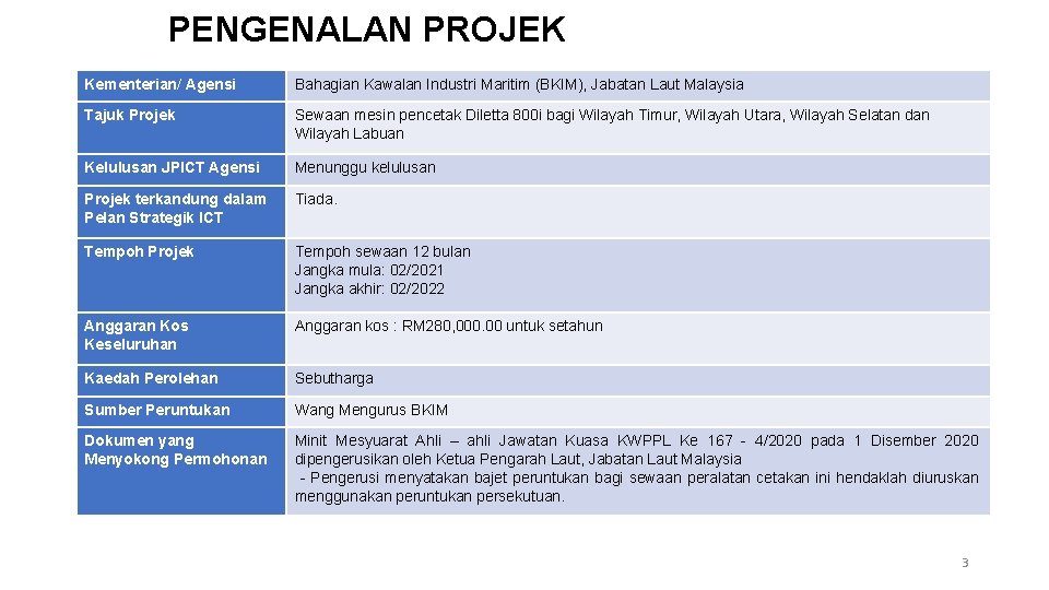 PENGENALAN PROJEK Kementerian/ Agensi Bahagian Kawalan Industri Maritim (BKIM), Jabatan Laut Malaysia Tajuk Projek