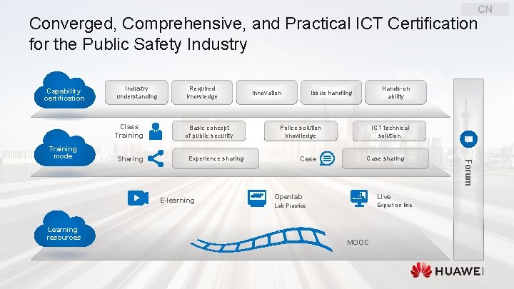 Converged, Comprehensive, and Practical ICT Certification for the Public Safety Industry Capability certification Required