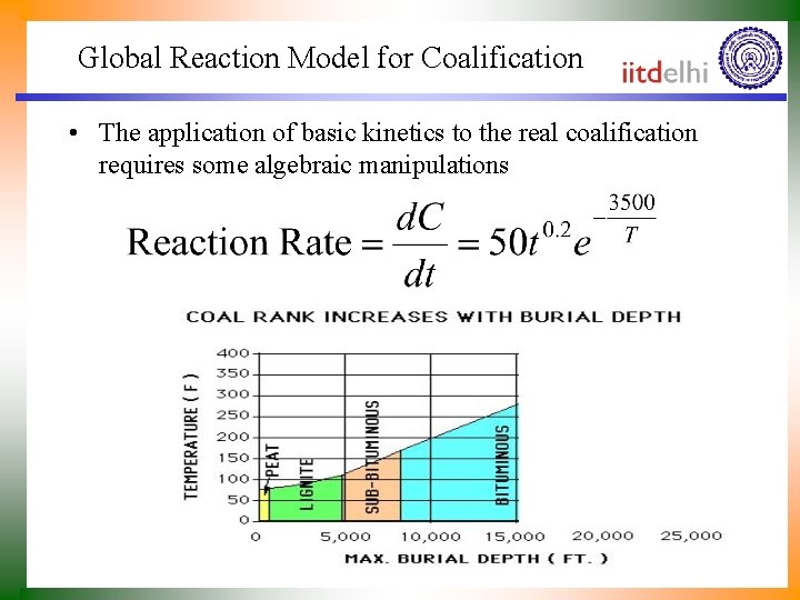 Global Reaction Model for Coalification • The application of basic kinetics to the real