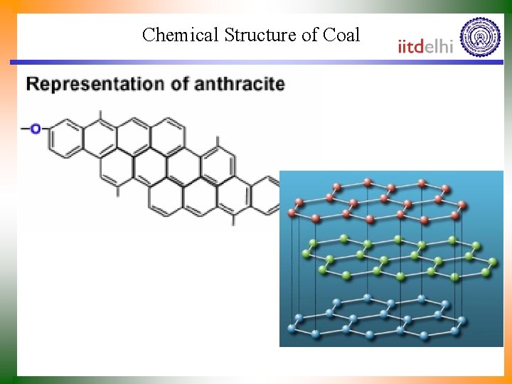 Chemical Structure of Coal 