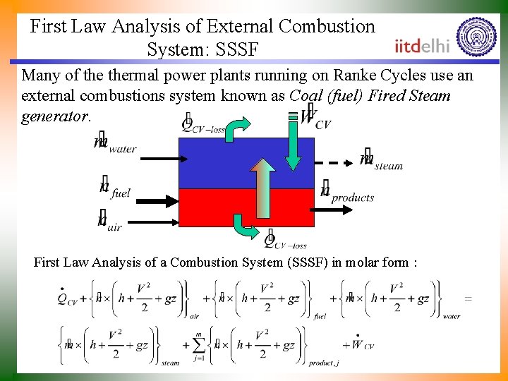 First Law Analysis of External Combustion System: SSSF Many of thermal power plants running