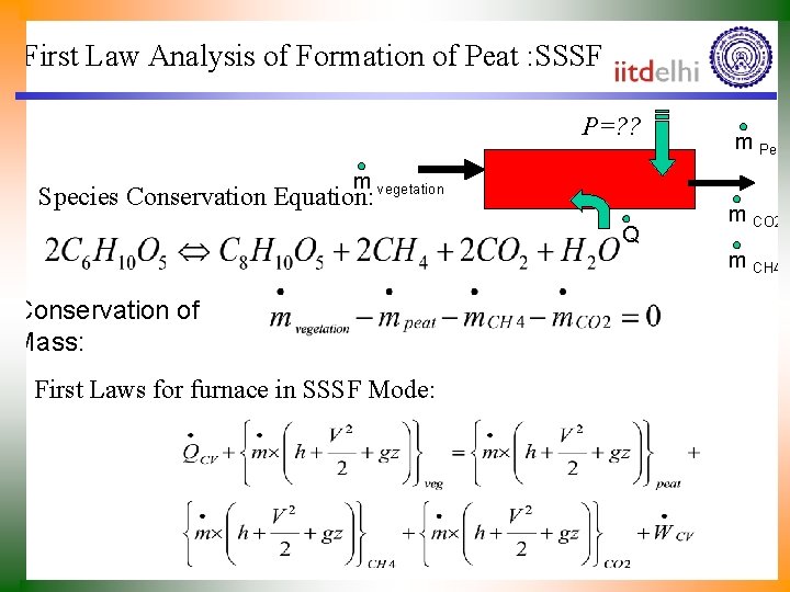 First Law Analysis of Formation of Peat : SSSF P=? ? m Peat m