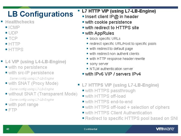 LB Configurations § Healthchecks § ICMP § UDP § TCP § HTTPS § L