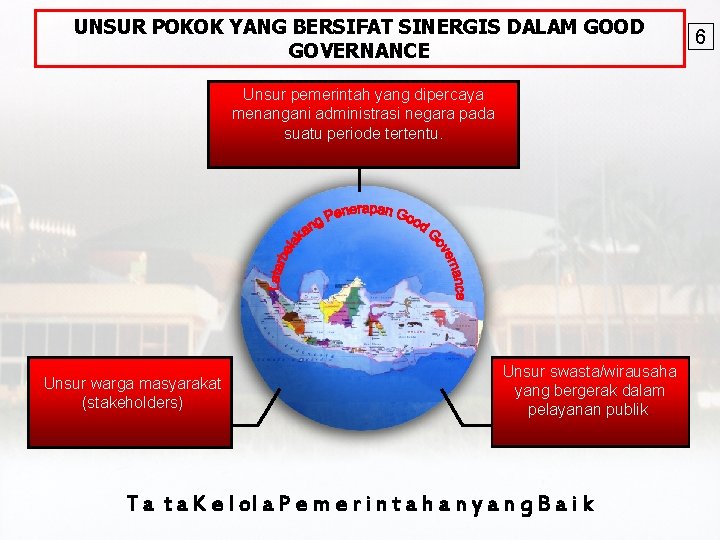 UNSUR POKOK YANG BERSIFAT SINERGIS DALAM GOOD GOVERNANCE Unsur pemerintah yang dipercaya menangani administrasi