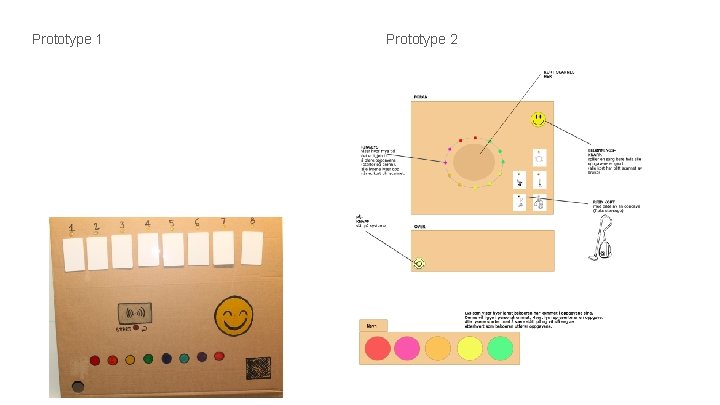 Prototype 1 Prototype 2 