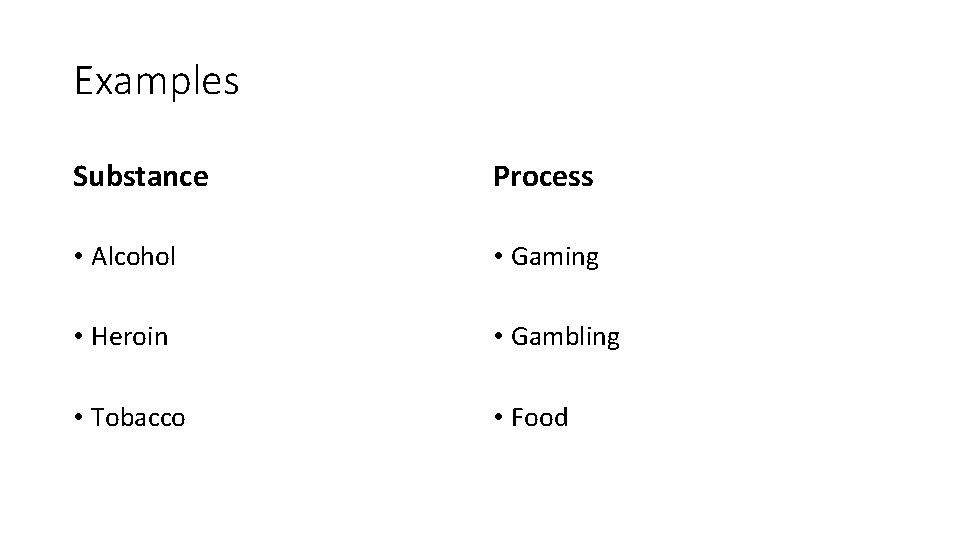 Examples Substance Process • Alcohol • Gaming • Heroin • Gambling • Tobacco •