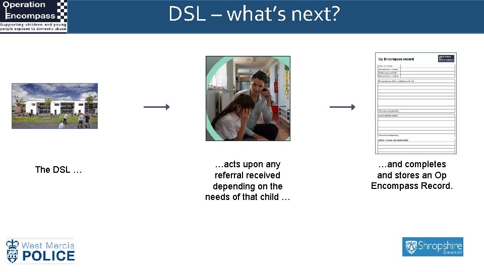 DSL – what’s next? OP Encompass record The DSL … …acts upon any referral