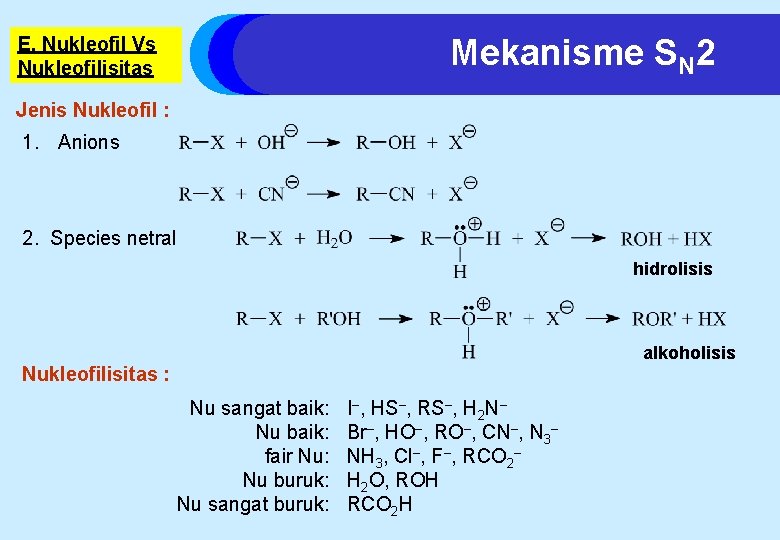 Mekanisme SN 2 E. Nukleofil Vs Nukleofilisitas Jenis Nukleofil : 1. Anions 2. Species