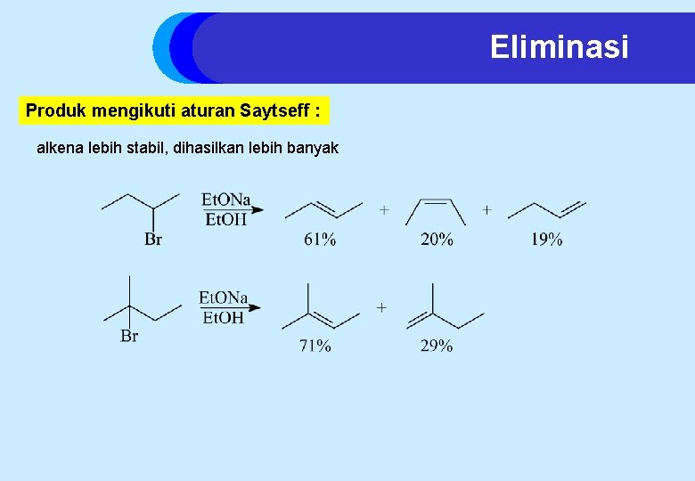 Eliminasi Produk mengikuti aturan Saytseff : alkena lebih stabil, dihasilkan lebih banyak 