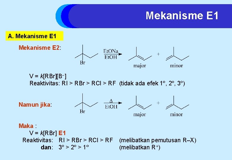 Mekanisme E 1 A. Mekanisme E 1 Mekanisme E 2: V = k[RBr][B–] Reaktivitas: