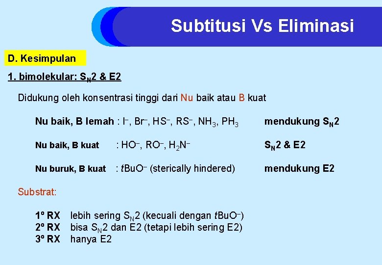 Subtitusi Vs Eliminasi D. Kesimpulan 1. bimolekular: SN 2 & E 2 Didukung oleh