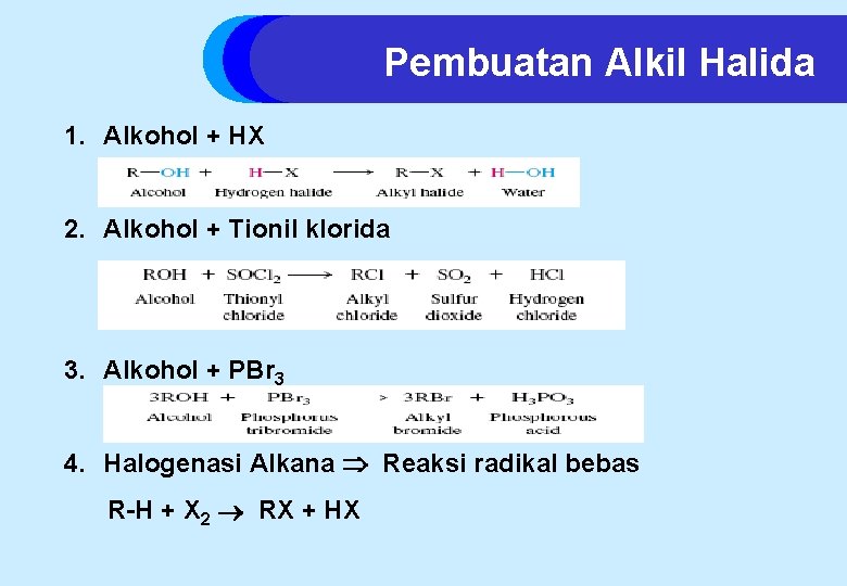Pembuatan Alkil Halida 1. Alkohol + HX 2. Alkohol + Tionil klorida 3. Alkohol