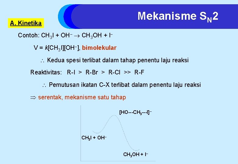 Mekanisme SN 2 A. Kinetika Contoh: CH 3 I + OH– CH 3 OH