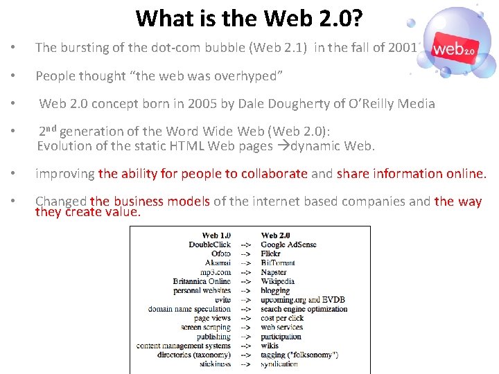 What is the Web 2. 0? • The bursting of the dot-com bubble (Web