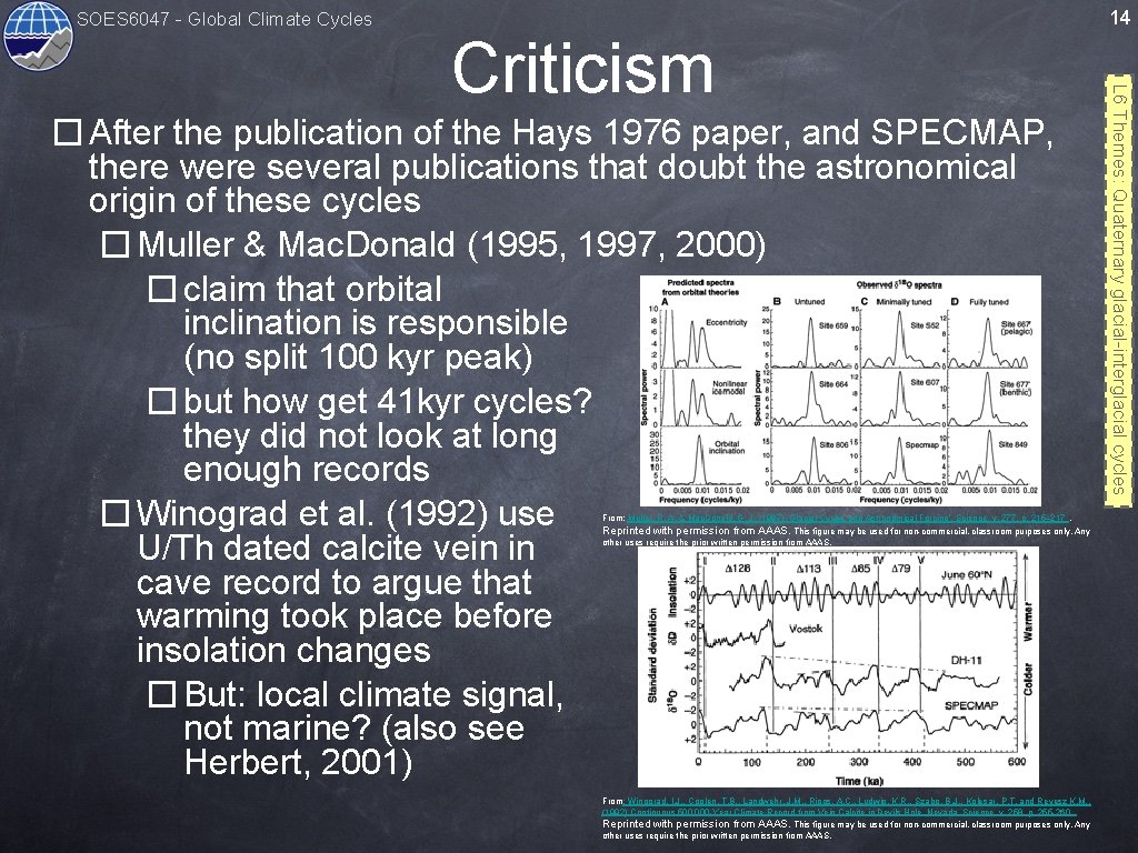 14 SOES 6047 - Global Climate Cycles � After the publication of the Hays