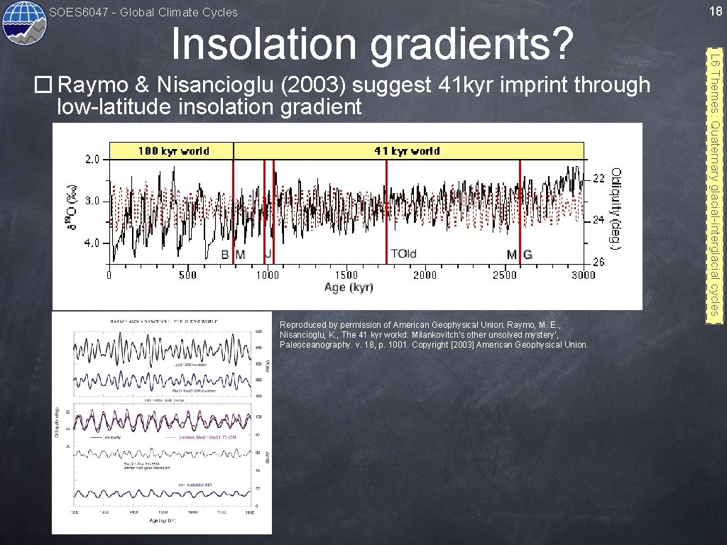 18 SOES 6047 - Global Climate Cycles � Raymo & Nisancioglu (2003) suggest 41