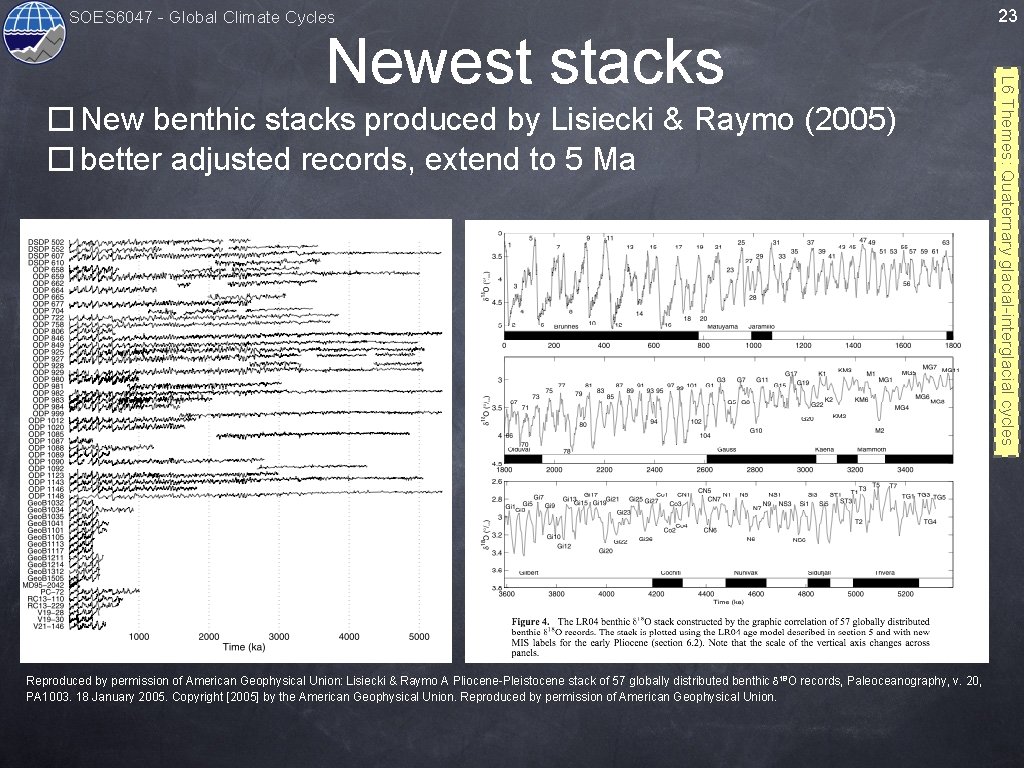 SOES 6047 - Global Climate Cycles � New benthic stacks produced by Lisiecki &