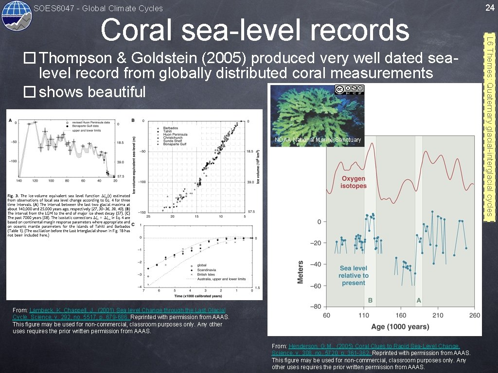 24 SOES 6047 - Global Climate Cycles � Thompson & Goldstein (2005) produced very