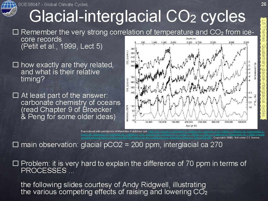 SOES 6047 - Global Climate Cycles � Remember the very strong correlation of temperature