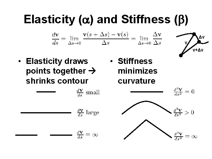 Elasticity (a) and Stiffness (b) Dv v v+Dv • Elasticity draws points together shrinks