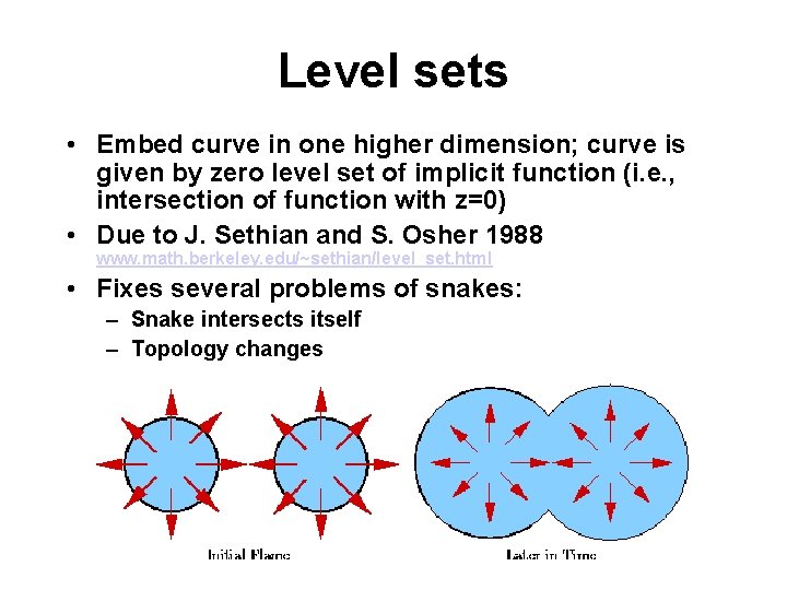 Level sets • Embed curve in one higher dimension; curve is given by zero