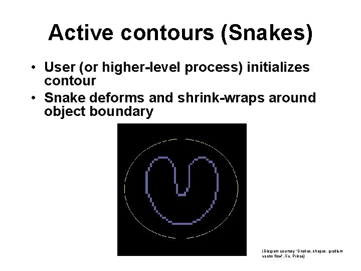 Active contours (Snakes) • User (or higher-level process) initializes contour • Snake deforms and