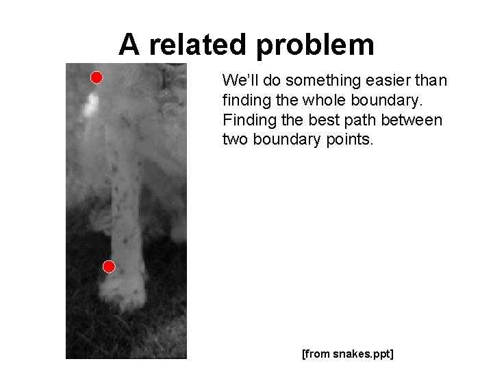 A related problem We’ll do something easier than finding the whole boundary. Finding the