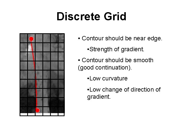 Discrete Grid • Contour should be near edge. • Strength of gradient. • Contour