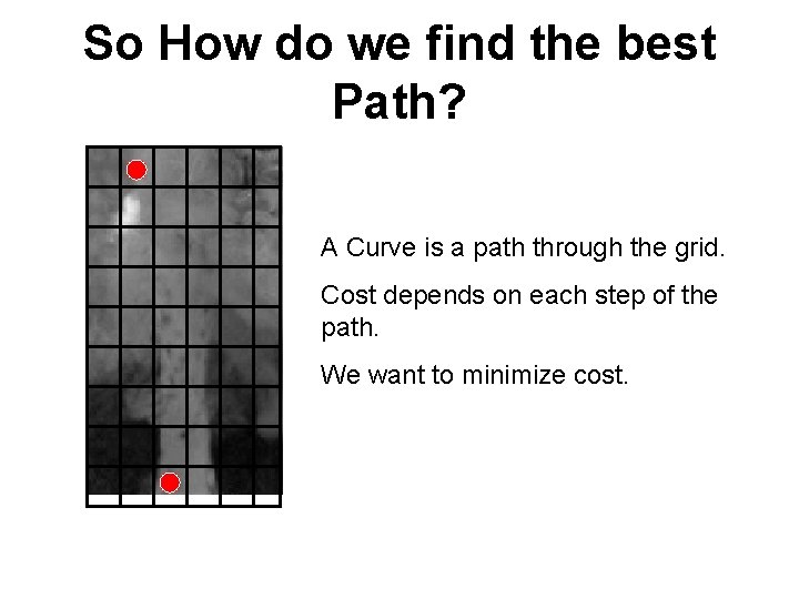 So How do we find the best Path? A Curve is a path through