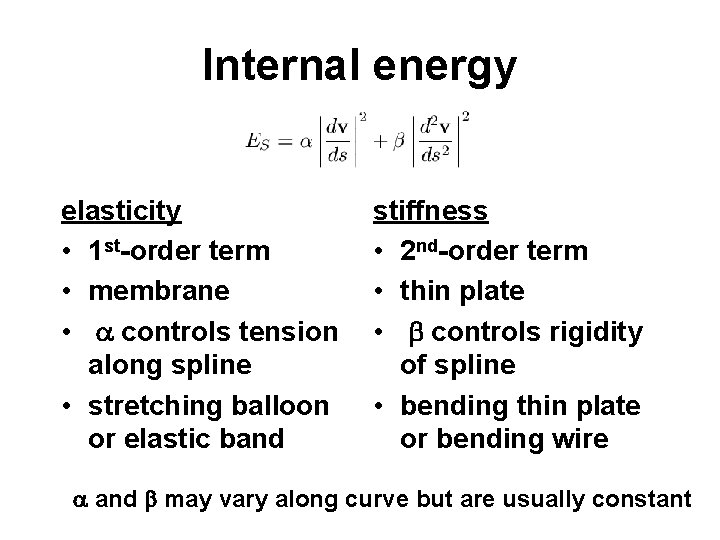 Internal energy elasticity • 1 st-order term • membrane • a controls tension along