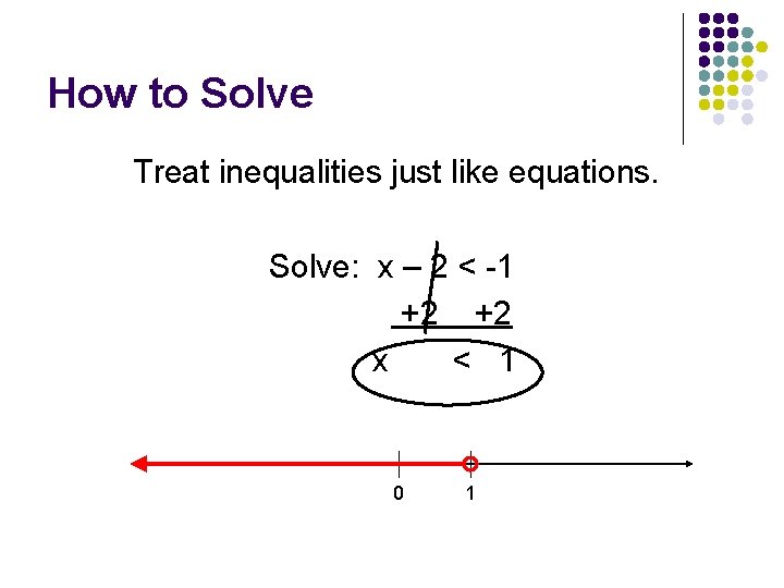 How to Solve Treat inequalities just like equations. Solve: x – 2 < -1