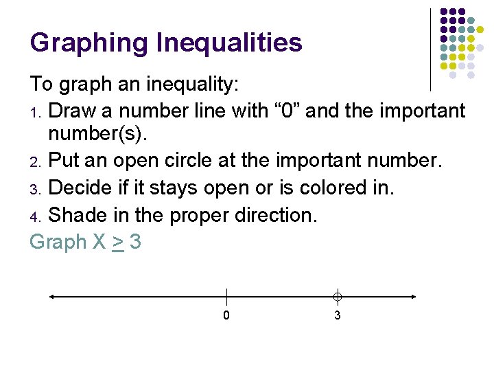 Graphing Inequalities To graph an inequality: 1. Draw a number line with “ 0”