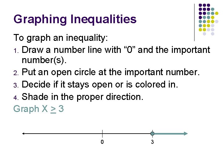 Graphing Inequalities To graph an inequality: 1. Draw a number line with “ 0”