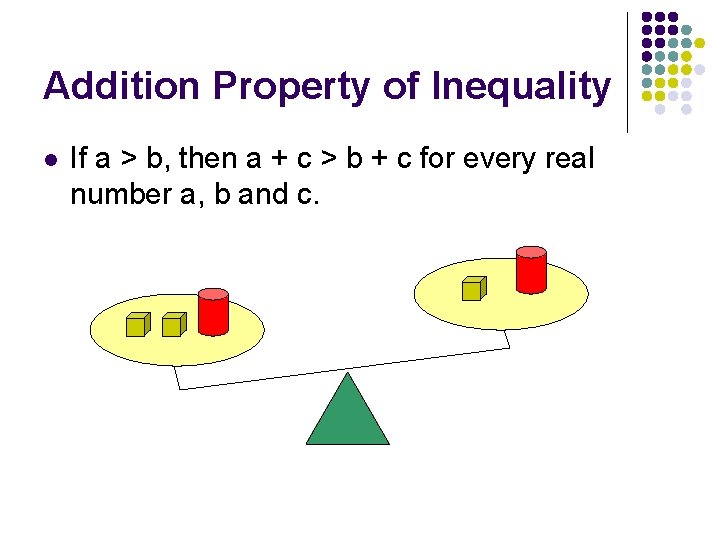 Addition Property of Inequality l If a > b, then a + c >