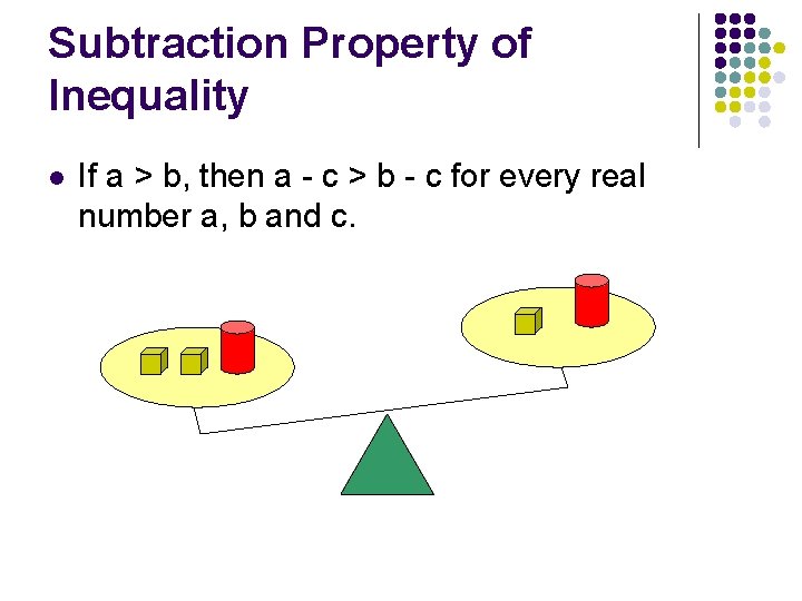 Subtraction Property of Inequality l If a > b, then a - c >