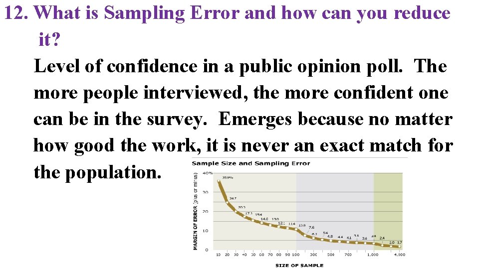 12. What is Sampling Error and how can you reduce it? Level of confidence