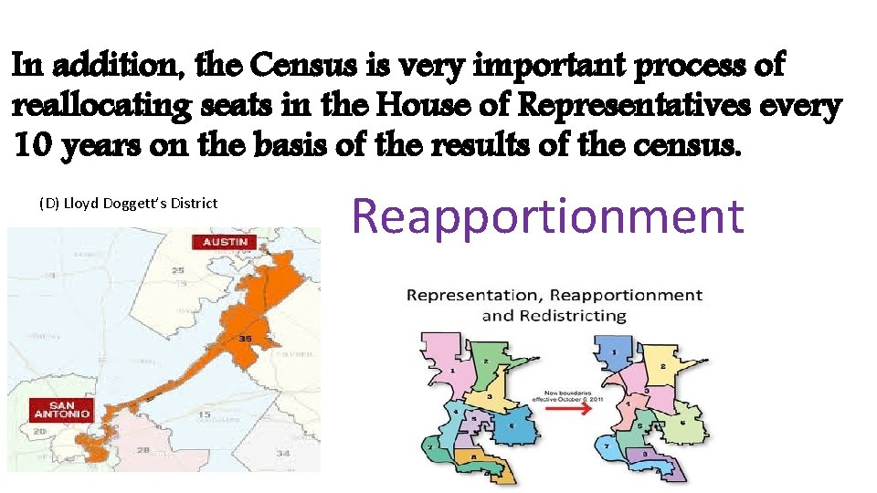 In addition, the Census is very important process of reallocating seats in the House