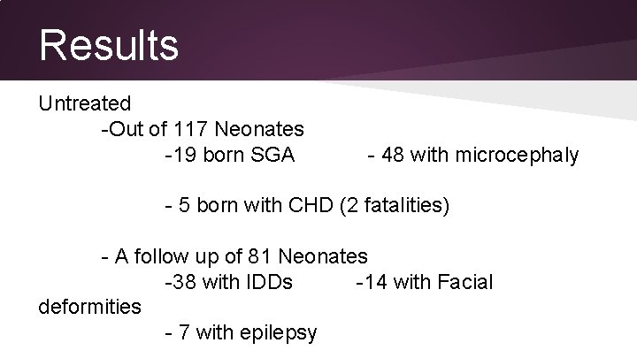 Results Untreated -Out of 117 Neonates -19 born SGA - 48 with microcephaly -